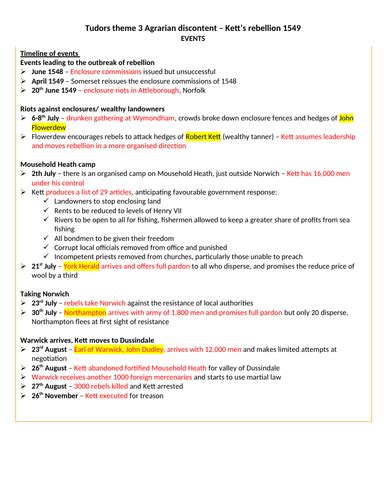 a level history tudor rebellions.